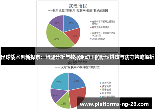 足球战术创新探索：智能分析与数据驱动下的新型进攻与防守策略解析