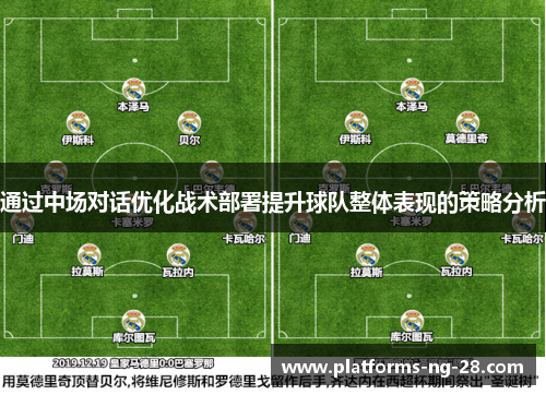 通过中场对话优化战术部署提升球队整体表现的策略分析