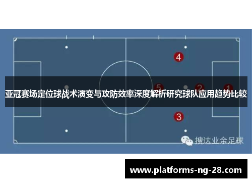 亚冠赛场定位球战术演变与攻防效率深度解析研究球队应用趋势比较