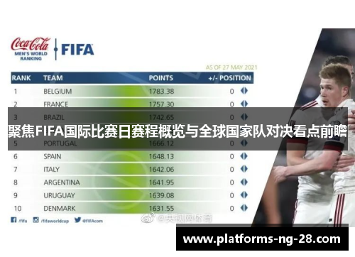 聚焦FIFA国际比赛日赛程概览与全球国家队对决看点前瞻