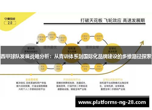 西甲球队发展战略分析：从青训体系到国际化品牌建设的多维路径探索
